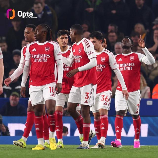 kaiyun-阿森纳本赛季英超10次净胜1球，队史同期仅次于03/04赛季